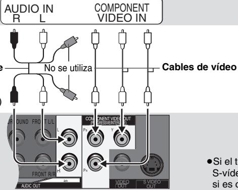 AUDIO IN R L COMPONENT VIDEO IN No se utiliza Cables de vídeo AUR DOUND FRO T U/L L H FRONT RUR AUCO OUT CO INENT VIDE RENEUR VOUT P0 P0 P0 VIDEO OUT S VIDEO OUT • Si el t S-víde si es o