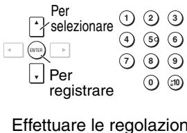 Per selezionare ENTUR Per registrare Effettuare le regolazion