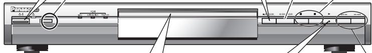 Panasonic DC 100 200 300 400 500 600 700 800 900 1000
