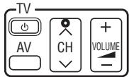 PANASONIC DVD-S97EG - SCHRITT 4 Fernbedienung des Fernsehgerätes (Die Fernbedienung dieses Gerätes kann zur - 1