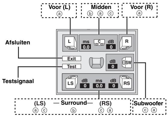 PANASONIC DVD-S97EG - De luidsprekerinstellingen aanpassen aan uw luidsprekers - 1