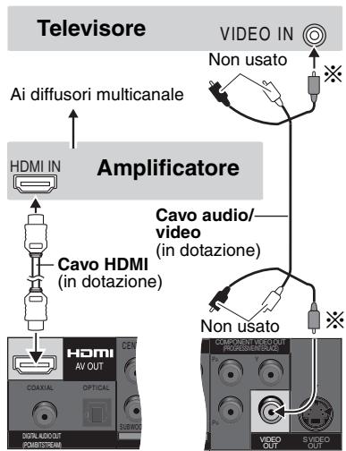 PANASONIC DVD-S97EG - Con amplificatore compatibile HDMI - 1