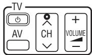 PANASONIC DVD-S97EG - ÉTAPE 4 Commande du téléviseur (Vous pouvez utiliser la télécommande de cet appareil pour faire fonctionner votre téléviseur.) - 1