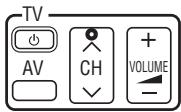 PANASONIC DVD-S97EG - PASSO 4 Funzionamento del televisore (Per far funzionare il televisore, si può usare il telecomando di questa unità.) - 1