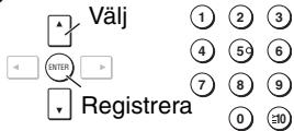 Välj ENTER Registrera 1 2 3 4 5 6 7 8 9 0 10