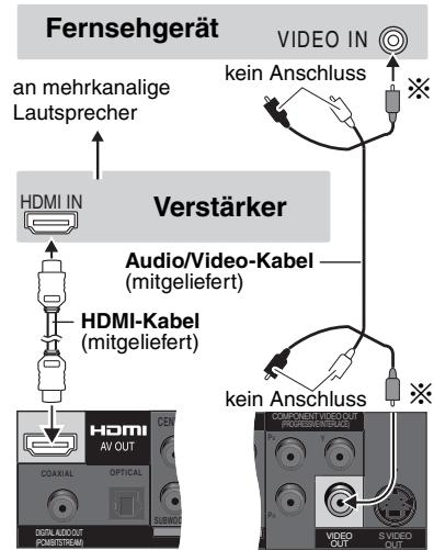 Fernsehgerät an mehrkanalige Lautsprecher HDMI IN Verstärker Audio/Video-Kabel (mitgeliefert) HDMI-Kabel (mitgeliefert) HDMI AV OUT COXIAL OPTICAL SUBNO. DIGITAL AUDIO/OUT (POMSTREAM) VIDEO IN kein Anschluss kein Anschluss COMPRETEN WENDOUT (POMSTREAM/OUT) VIDEO OUT S VIDEO OUT
