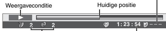 Weergaveconditie Huidige positie 1 : 23 : 54