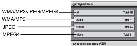 WMA/MP3/JPEG/MPEG4 WMA/MP3 JPEG MPEG4 All Total 436 Audio Total 7 Picture Total 427 Video Total 2 ▲ to select and press ENTER