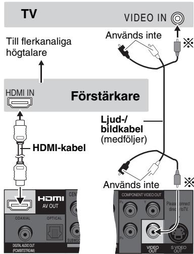 PANASONIC DVD-S99 - Med HDMI-kompatibel förstärkare - 1