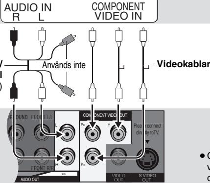 AUDIO IN R L COMPONENT VIDEO IN Används inte Videokablar ROUND FRONT L/L L Pn Y Please dimly to TV. FRONT R/B N Pn AUDO OUT COMENT VIDEO OUT VIDEO OUT S VIDEO OUT • C V O