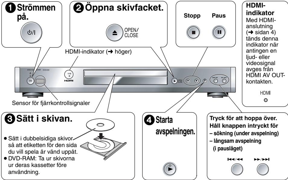 ① Strömmen på. HDMI-indikator (→ höger) Öppna skivfacket. OPEN/ CLOSE Stopp Paus HDMI-indikator Med HDMI-anslutning (→ sidan 4) tänds denna indikator när antingen en ljud- eller videosignal avges från HDMI AV OUT-kontakten. HDMI ③ Sätt i skivan. • Sätt i dubbelsidiga skivor så att etiketten för den sida du vill spela är vänd uppåt. • DVD-RAM: Ta ur skivorna ur deras kassetter före användning. ④ Starta avspelningen. Tryck för att hoppa över. Håll knappen intryckt för – sökning (under avspelning) – långsam avspelning (i pausläget)
