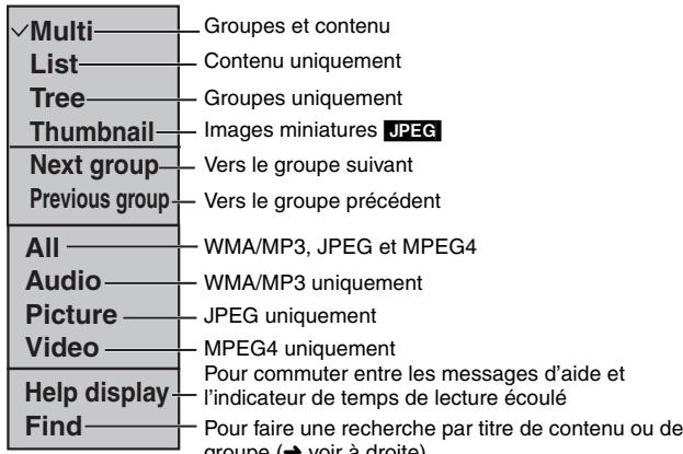 ✓Multi———Groupes et contenu List———Contenu uniquement Tree———Groupes uniquement Thumbnail———Images miniatures JPEG Next group———Vers le groupe suivant Previous group———Vers le groupe précédent All———WMA/MP3, JPEG et MPEG4 Audio———WMA/MP3 uniquement Picture———JPEG uniquement Video———MPEG4 uniquement Help display———Pour commuter entre les messages d'aide et Find———l'indicateur de temps de lecture écoulé Pour faire une recherche par titre de contenu ou de groupe (→ voir à droite)