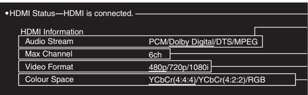 •HDMI Status—HDMI is connected. HDMI Information Audio Stream PCM/Dolby Digital/DTS/MPEG Max Channel 6ch Video Format 480p/720p/1080i Colour Space YCbCr(4:4:4)/YCbCr(4:2:2)/RGB