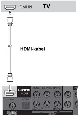 HDMI IN TV HDMI-kabel HDMI AV OUT COAXIAL OPTICAL DIGITAL AUDIO OUT POMESTREAM CENTER L SURROUND FRONT L/L R FRONT L/R R AUDIO OUT