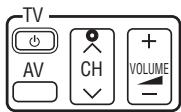 PANASONIC DVD-S99 - Mientras pulsa [TV], introduzca el código con los botones numerados. - 1