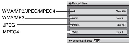 WMA/MP3/JPEG/MPEG4 WMA/MP3 JPEG MPEG4 All Total 436 Audio Total 7 Picture Total 427 Video Total 2 ▲ to select and press ENTER