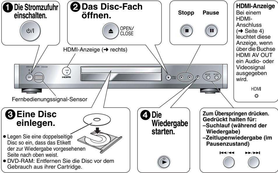 ① Die Stromzufuhr einschalten. ② Das Disc-Fach öffnen. HDMI-Anzeige (→ rechts) Fernbedienungssignal-Sensor ③ Eine Disc einlegen. • Legen Sie eine doppelseitige Disc so ein, dass das Etikett der zur Wiedergabe vorgesehenen Seite nach oben weist. • DVD-RAM: Entfernen Sie die Disc vor dem Gebrauch aus ihrer Cartridge. ④ Die Wiedergabe starten. Zum Überspringen drücken. Gedrückt halten für: —Suchlauf (während der Wiedergabe) —Zeitlupenwiedergabe (im Pausenzustand)