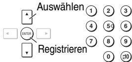 Auswählen 1 2 3 4 59 6 7 8 9 0 10 ENTER Registrieren