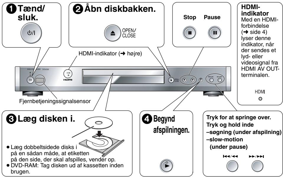 ① Tænd/sluk. ② Åbn diskbakken. HDMI-indikator (→ højre) Stop Pause HDMI-indikator Med en HDMI-forbindelse (→ side 4) lyser denne indikator, når der sendes et lyd- eller videosignal fra HDMI AV OUT-terminalen. HDMI Fjernbetjeningssignalsensor ③ Læg disken i. • Læg dobbeltsidede disks i på en sådan måde, at etiketten på den side, der skal afspilles, vender op. • DVD-RAM: Tag disken ud af kassetten inden brugen. ④ Begynd afspilningen. Tryk for at springe over. Tryk og hold inde –søgning (under afspilning) –slow-motion (under pause)