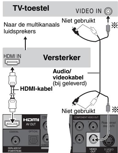 PANASONIC DVD-S99 - Met HDMI-compatiblele versterker - 1
