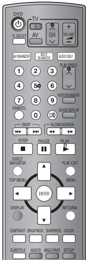 DVD TV PL SELECT AV CH VOLUME AV ENHIGER MULTI RIS.EMETER AUDIO ONLY 1 2 3 4 5 6 7 8 9 CANCEL 0 10 SKIP GLOW/SEARCH STOP PAUSE PLAY DIRECT NAVIGATOR PLAY LIST TOP MENU MENU ENTER DISPLAY RETURN CONTRAST BRIGHTNESS SHARNESS COLOR SUBTITLE AUDIO ANGLEPAGE SETUP