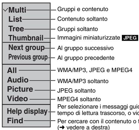 ✓Multi——Gruppi e contenuto List——Contenuto soltanto Tree——Gruppi soltanto Thumbnail——Immagini miniaturizzate JPEG Next group——Al gruppo successivo Previous group——Al gruppo precedente All——WMA/MP3, JPEG e MPEG4 Audio——WMA/MP3 soltanto Picture——JPEG soltanto Video——MPEG4 soltanto Help display——Per selezionare i messaggi guio Find——tempo di lettura trascorso, o vic (→ vedere a destra)