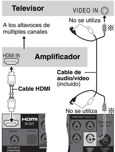 Television A los altavoces de múltiples canales HDMI IN Amplificador Cable HDMI VIDEO IN No se utiliza Cable de audio/video (incluido) No se utiliza COMPONENT VIDEO OUT Please connect to TV VIDEO OUT S VIDEO OUT