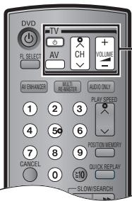 DVD PL SELECT +TV AV CH + VOLUME AV ENHANCER METH RE-METER AUDIO ONLY PLAY SPEED 1 2 3 4 5c 6 7 8 9 CANCEL 0 ±10 POSITION MEMORY QUICK REPLAY SLOW/SEARCH