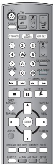 DVD TV PL SELECT AV CH VOLUME AV ENRIVER MULTI RELIGHT AUDIO ONLY 1 2 3 4 5 6 PLAY SPEED CAMEL 8 9 POSITION MEMORY 0 10 QUICK DISPLAY SKIP SLOW SEARCH STOP PAUSE PLAY DIRECT NAVIGATOR PLAY LIST TOP MENU MENU ENTER DISPLAY RETURN CONTRAST BRIGHTNESS SHAPNESS COLOR SUBTITLE AUDIO ANGLEPAGE SETUP