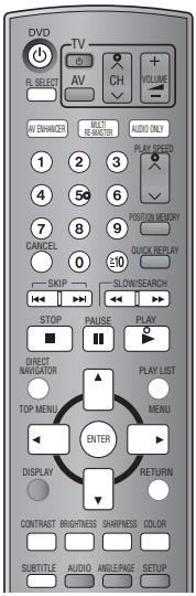 DVD TV PL SELECT AV CH VOLUME AV ENAMER WITH BL 406/39 AUDIO ONLY 1 2 3 PLAY SPEED 5 6 POSITION MEMORY 7 8 9 QUICK RELAY CANCEL 0 30 SKIP SLOW/SEARCH STOP PAUSE PLAY DIRECT NAVIGATOR PLAY LIST TOP MENU MENU ENTER DISPLAY RETURN CONTRAST BRIGHTNESS SHARNESS COLOR SUBTITLE AUDIO ANGLEPHONE SETUP