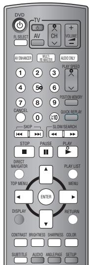 DVD TV AV CH VOLUME RV DRAWER MULTI R5888 AUDIO ONLY 1 2 3 4 5 6 7 8 9 CANCEL 0 10 SKIP SLOW/SEARCH STOP PAUSE PLAY DIRECT NAVIGATOR PLAY LIST TOP MENU MENU ENTER DISPLAY RETURN CONTRAST BRIGHTNESS SHARPRESS COLOR SUBTITLE AUDIO ALEGAGE SETUP