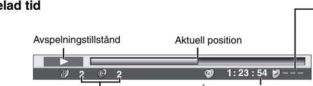slad tid Avspelningstillstånd Aktuell position 1:23:54