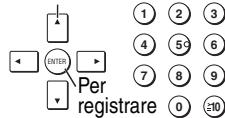 PANASONIC DVD-S99 - Conferma delle informazioni HDMI - 5
