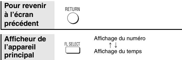 Pour revenir à l'écran précédent RETURN Afficheur de l'appareil principal FL SELECT Affichage du numéro ↑ ↓ Affichage du temps