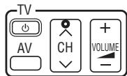 PANASONIC DVD-S99 - ÉTAPE 4 Commande du téléviseur - 1