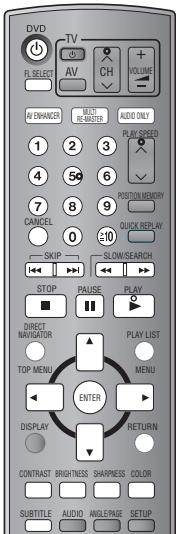 DVD TV PL SELECT AV CH VOLUME AI ENHANCER METH RLSIMETER AUDIO ONLY 1 2 3 4 5 6 7 8 9 CANCEL 0 ±10 SKIP SLOW/SEARCH STOP PAUSE PLAY DIRECT NAVIGATOR PLAY LIST TOP MENU MENU ENTER DISPLAY RETURN CONTRAST BRIGHTNESS SHARNESS COLOR SUBTITLE AUDIO ANGLEPASE SETUP
