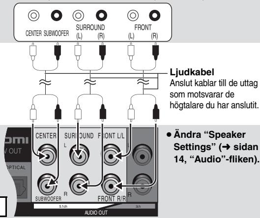 CENTER SUBWOOFER SURROUND FRONT (L) (R) (L) (R) Ljudkabel Anslut kablar till de uttag som motsvarar de högtalare du har anslutit. • Ändra "Speaker Settings" (→ sidan 14, "Audio"-fliken). SUBWOOFER R 5.1ch FRONT R/R AUDIO OUT
