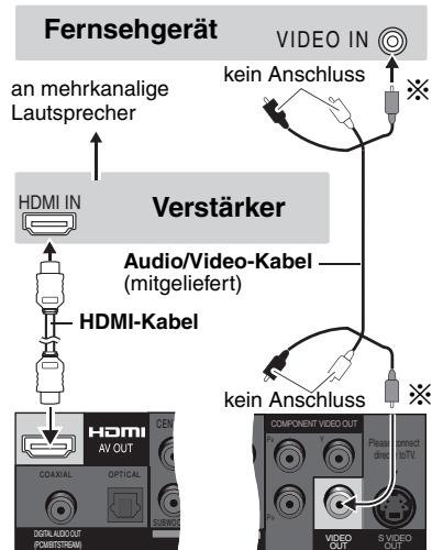PANASONIC DVD-S99 - Mit HDMI-kompatiblem Verstärker - 1