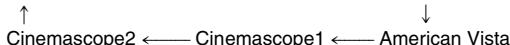 PANASONIC DVD-S99 - DVD-VR DVD-V VCD - 1