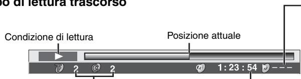 Condizione di lettura Posizione attuale 1:23:54