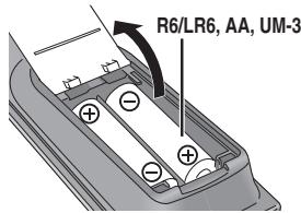 R6/LR6, AA, UM-3