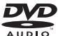 PANASONIC DVD-S99 - Abspielbare Discs - 2