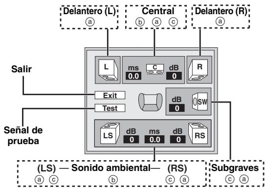 PANASONIC DVD-S99 - Cambio del ajuste de los altavoces según sus altavoces - 1