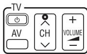 PANASONIC DVD-S99 - Mantenendo premuto [TV], impostare il codice con i tasti numerici. - 1