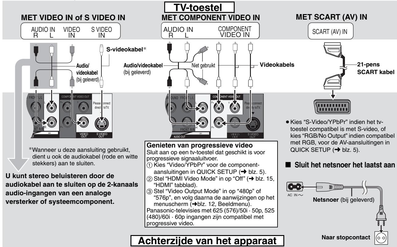 PANASONIC DVD-S99 - ■ Discs die niet kunnen worden weergeven - 1