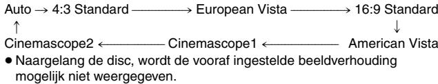 PANASONIC DVD-S99 - DVD-VR DVD-V VCD - 1