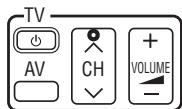 PANASONIC DVD-S99 - Houd [💡 TV] ingedrukt en voer tegelijk de code in met de cijfertoetsen. - 1