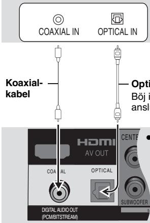 COAXIAL IN OPTICAL IN Koaxial- kabel Opti Böj i ansl HDMI AV OUT COA AL OPTICAL CENTE SUBWOOFER DIGITAL AUDIO OUT (PCMBITSTREAM)
