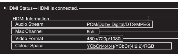 • HDMI Status—HDMI is connected. HDMI Information Audio Stream PCM/Dolby Digital/DTS/MPEG Max Channel 6ch Video Format 480p/720p/1080i Colour Space YCbCr(4:4:4)/YCbCr(4:2:2)/RGB