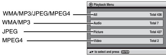 WMA/MP3/JPEG/MPEG4 WMA/MP3 JPEG MPEG4 Playback Menu All Total 436 Audio Total 7 Picture Total 427 Video Total 2 ▼ to select and press ENTER
